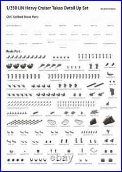 Very Fire 1/350 IJN Takao Detail Up Set(BELBV350904UP)