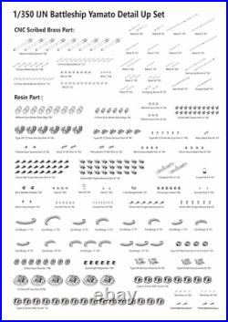 Very Fire 1/350 IJN Yamato Detail Up Set (BELBV350902UP)