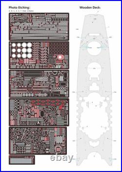 Very Fire 1/350 IJN Yamato Detail Up Set (BELBV350902UP)